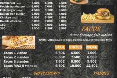 Resto Ela