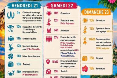 © Association M'iles Merveilles