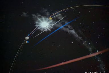 Astro et sac à dos