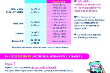 CASC
