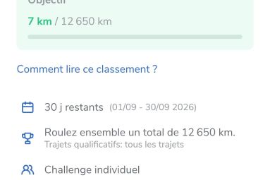 Collectif Vélo Forbach Porte de France