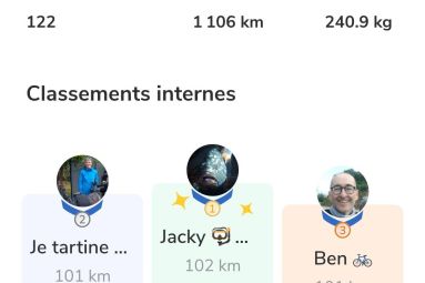 Collectif Vélo Forbach Porte de France