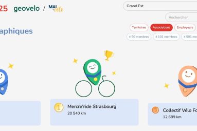 Collectif Vélo Forbach Porte de France